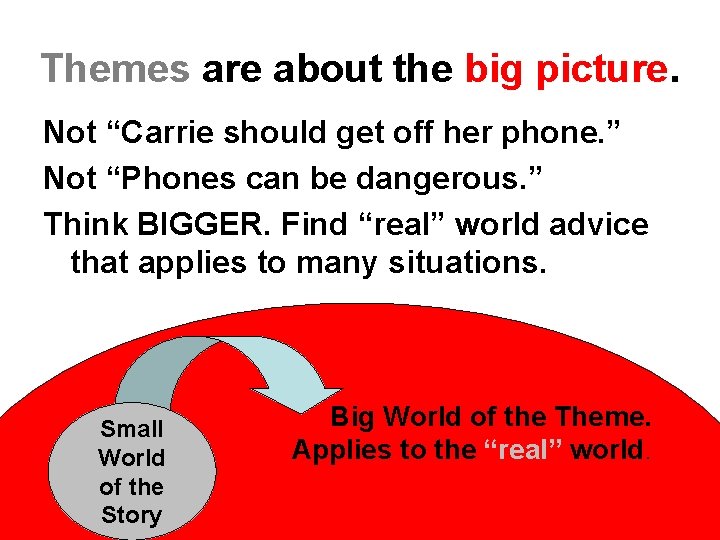 Themes are about the big picture. Not “Carrie should get off her phone. ”