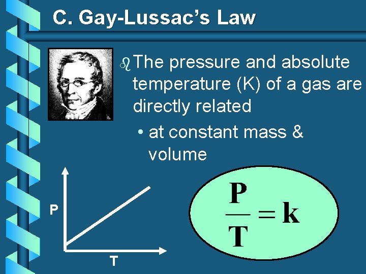 C. Gay-Lussac’s Law b The pressure and absolute temperature (K) of a gas are