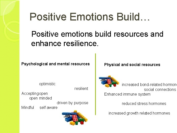 Positive Emotions Build… Positive emotions build resources and enhance resilience. Psychological and mental resources