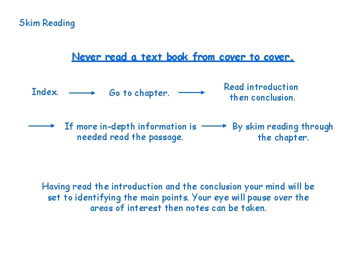 Skim Reading Never read a text book from cover to cover. Index. Go to