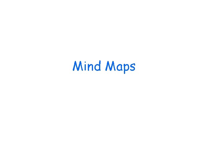 Mind Maps 