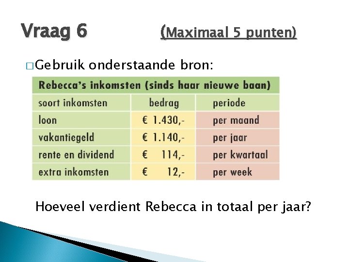 Vraag 6 � Gebruik (Maximaal 5 punten) onderstaande bron: Hoeveel verdient Rebecca in totaal Vraag 6 � Gebruik (Maximaal 5 punten) onderstaande bron: Hoeveel verdient Rebecca in totaal