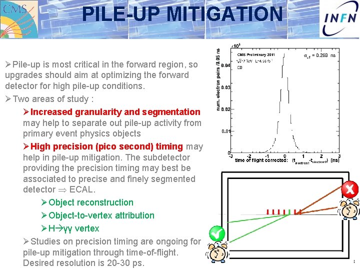 PILE-UP MITIGATION ØPile-up is most critical in the forward region, so upgrades should aim