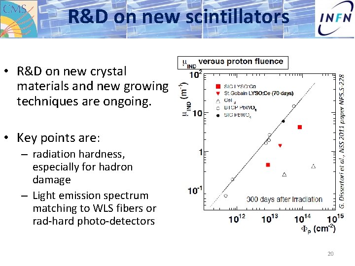 R&D on new scintillators • R&D on new crystal materials and new growing techniques