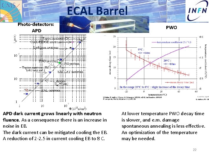 ECAL Barrel Photo-detectors: APD dark current grows linearly with neutron fluence. As a consequence