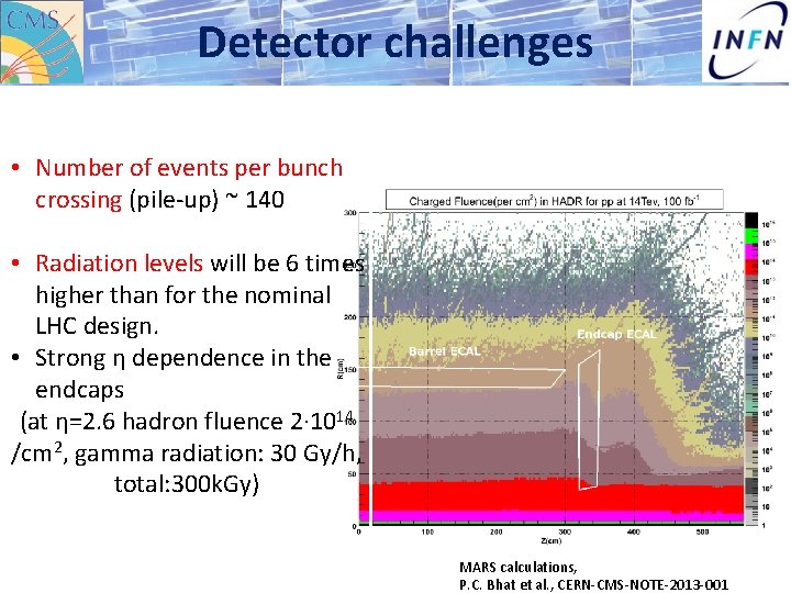 Detector challenges • Number of events per bunch crossing (pile-up) ~ 140 • Radiation