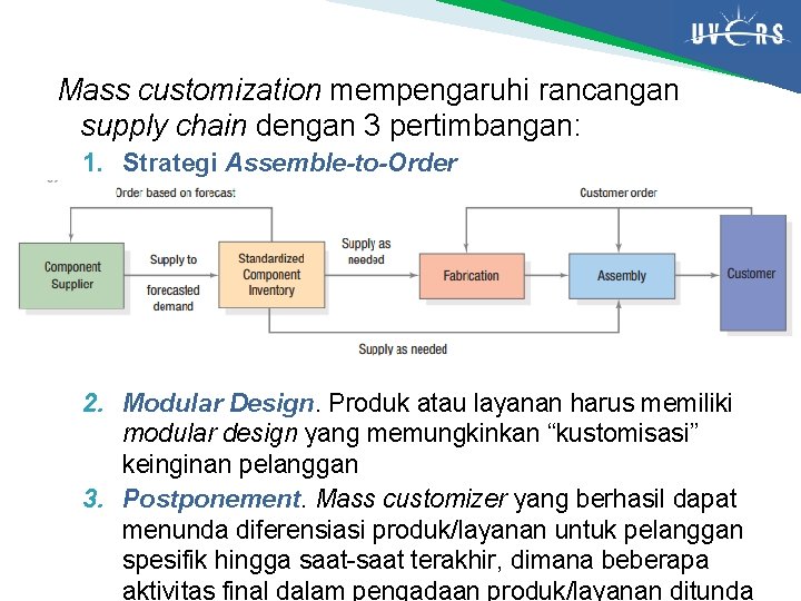 Mass customization mempengaruhi rancangan supply chain dengan 3 pertimbangan: 1. Strategi Assemble-to-Order 2. Modular