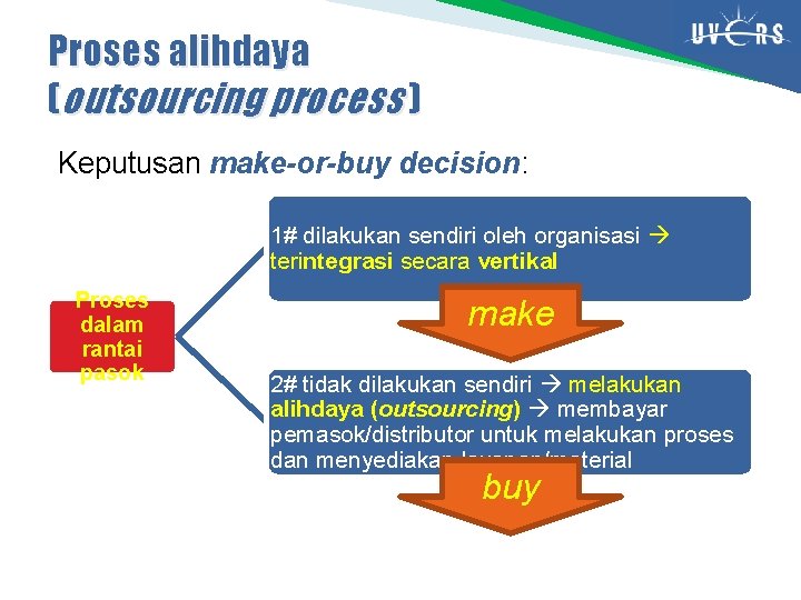 Proses alihdaya (outsourcing process ) Keputusan make-or-buy decision: 1# dilakukan sendiri oleh organisasi terintegrasi