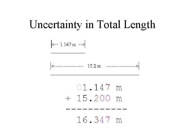 Uncertainty in Total Length Uncertainty in Total Length
