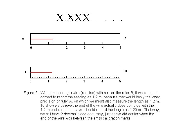 X. XXX. . X. XXX. .