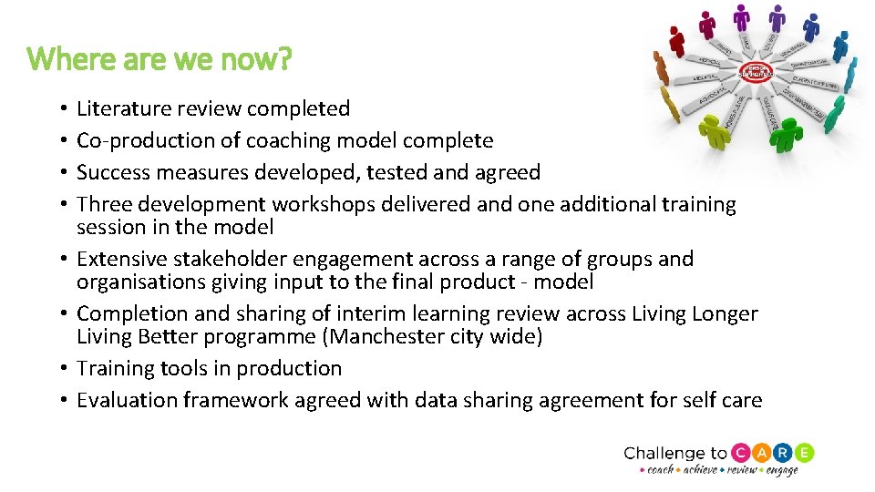 Where are we now? • • Literature review completed Co-production of coaching model complete
