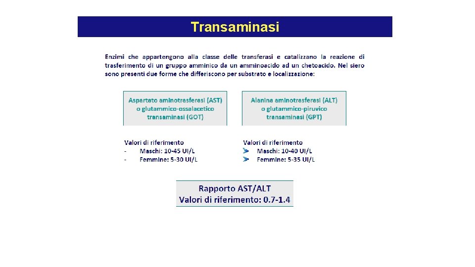 Transaminasi Transaminasi