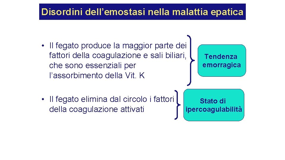 Disordini dell’emostasi nella malattia epatica • Il fegato produce la maggior parte dei fattori Disordini dell’emostasi nella malattia epatica • Il fegato produce la maggior parte dei fattori