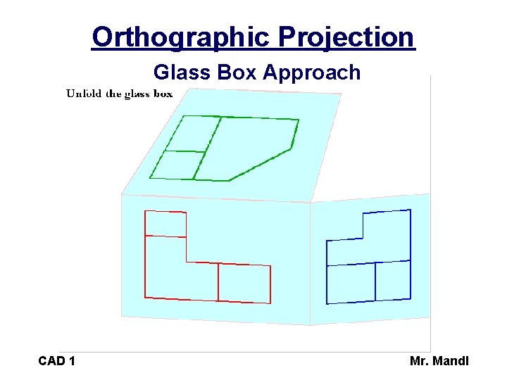 Orthographic Projection Glass Box Approach CAD 1 Mr. Mandl 