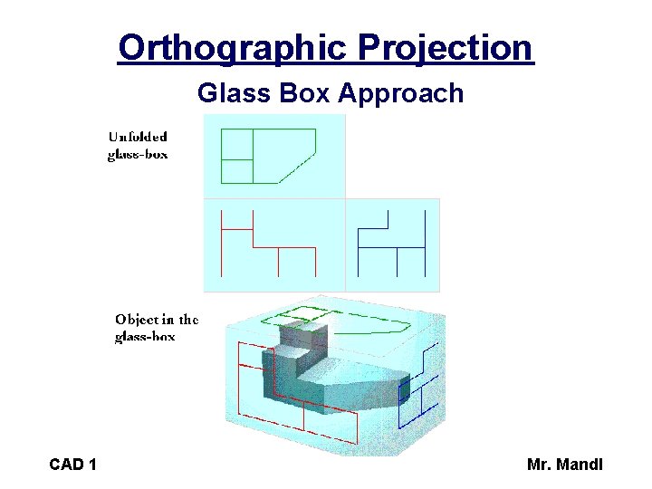 Orthographic Projection Glass Box Approach CAD 1 Mr. Mandl 
