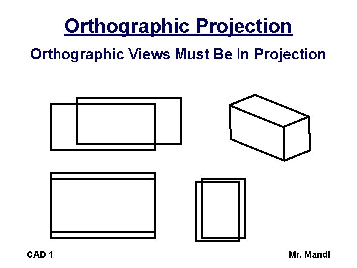 Orthographic Projection Orthographic Views Must Be In Projection CAD 1 Mr. Mandl 