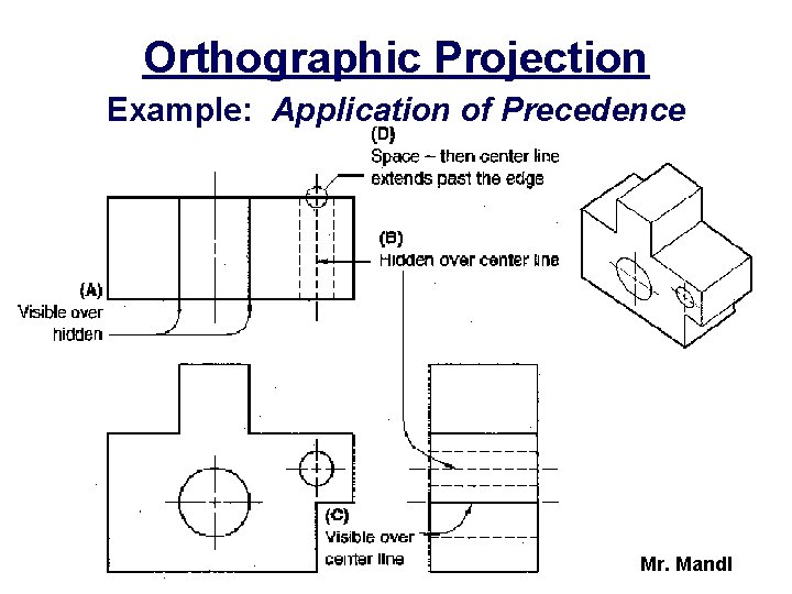 Orthographic Projection Example: Application of Precedence CAD 1 Mr. Mandl 