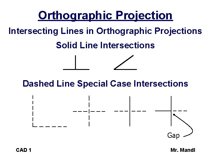 Orthographic Projection Intersecting Lines in Orthographic Projections Solid Line Intersections Dashed Line Special Case