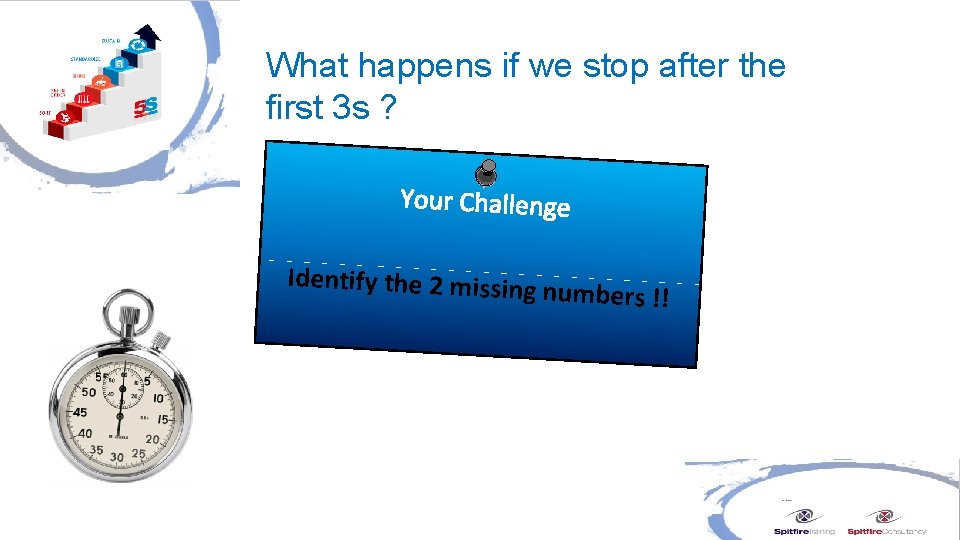 What happens if we stop after the first 3 s ? Your Challenge Identify