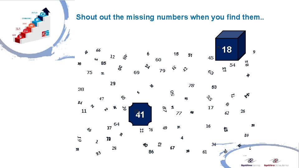 Shout the missing numbers when you find them. . 14 80 13 40 86