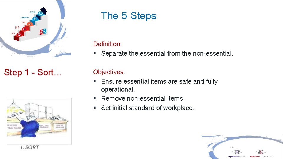 The 5 Steps Definition: § Separate the essential from the non-essential. Step 1 -