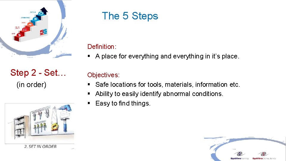 The 5 Steps Definition: § A place for everything and everything in it’s place.