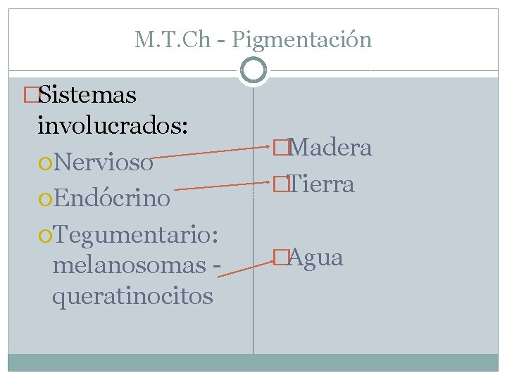 M. T. Ch - Pigmentación �Sistemas involucrados: Nervioso Endócrino Tegumentario: melanosomas queratinocitos �Madera �Tierra