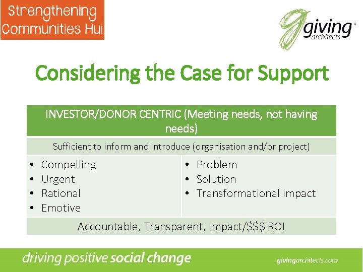 Considering the Case for Support INVESTOR/DONOR CENTRIC (Meeting needs, not having needs) Sufficient to