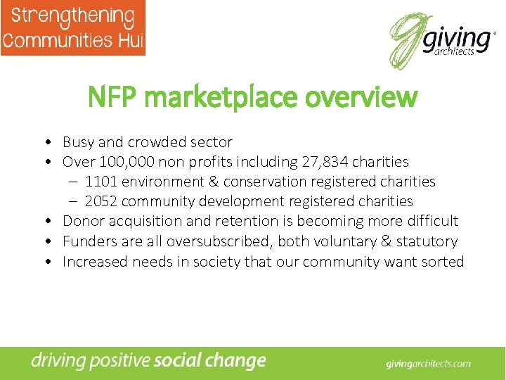 NFP marketplace overview • Busy and crowded sector • Over 100, 000 non profits