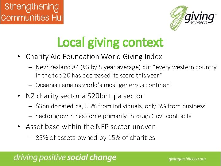 Local giving context • Charity Aid Foundation World Giving Index – New Zealand #4