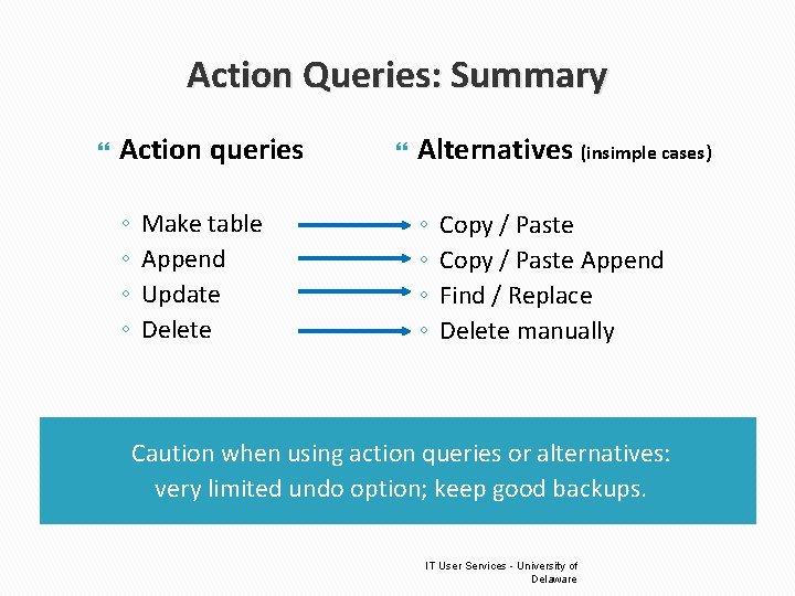 Action Queries: Summary Action queries ◦ ◦ Make table Append Update Delete Alternatives (insimple