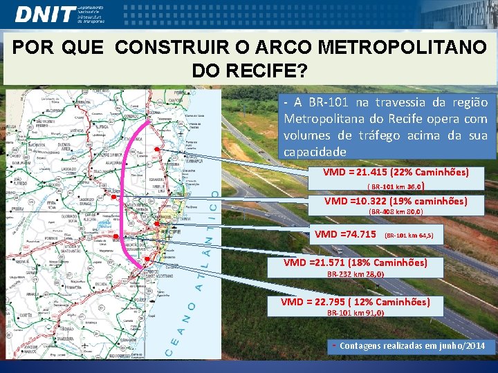 POR QUE CONSTRUIR O ARCO METROPOLITANO DO RECIFE? - A BR-101 na travessia da