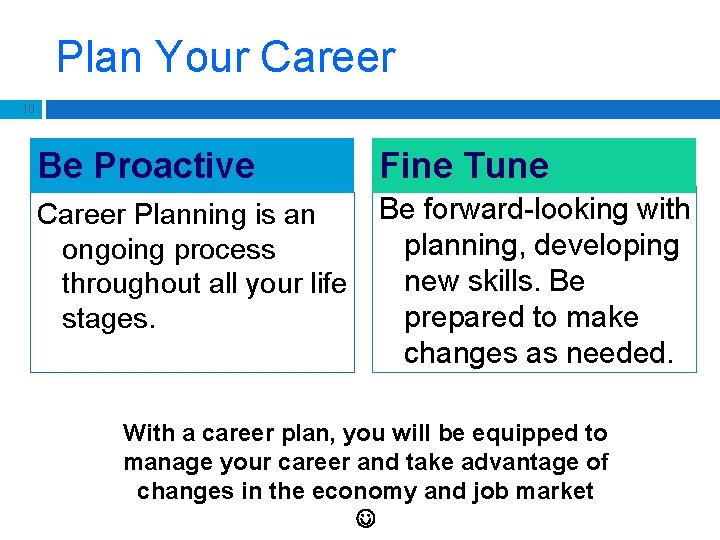 Plan Your Career 10 Be Proactive Fine Tune Career Planning is an ongoing process