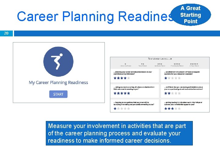 A Great Starting Point Career Planning Readiness 20 Measure your involvement in activities that