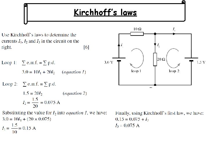 Kirchhoff’s laws 