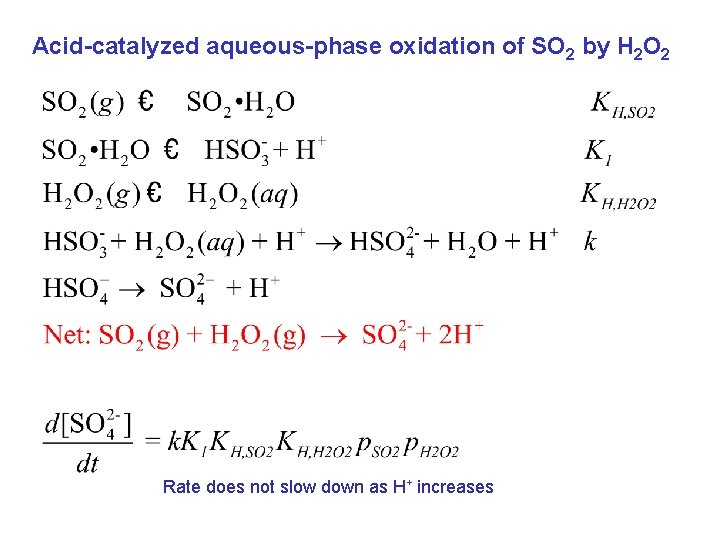 Acid-catalyzed aqueous-phase oxidation of SO 2 by H 2 O 2 Rate does not Acid-catalyzed aqueous-phase oxidation of SO 2 by H 2 O 2 Rate does not