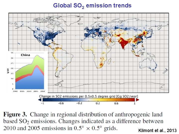 Global SO 2 emission trends Klimont et al. , 2013 Global SO 2 emission trends Klimont et al. , 2013