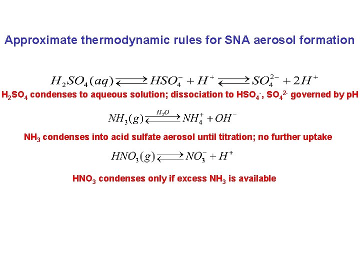 Approximate thermodynamic rules for SNA aerosol formation H 2 SO 4 condenses to aqueous Approximate thermodynamic rules for SNA aerosol formation H 2 SO 4 condenses to aqueous