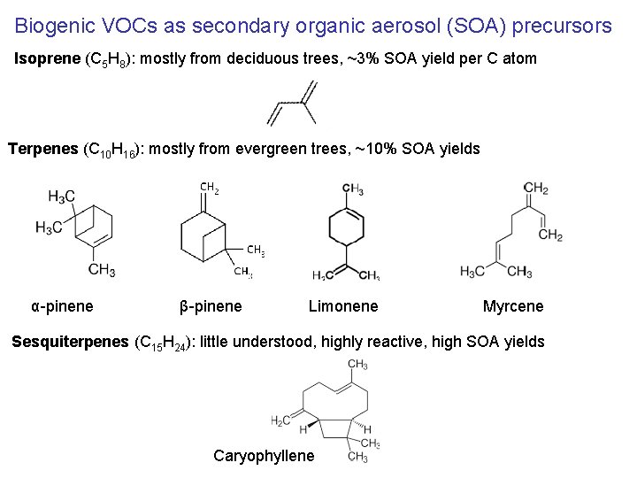 Biogenic VOCs as secondary organic aerosol (SOA) precursors Isoprene (C 5 H 8): mostly Biogenic VOCs as secondary organic aerosol (SOA) precursors Isoprene (C 5 H 8): mostly