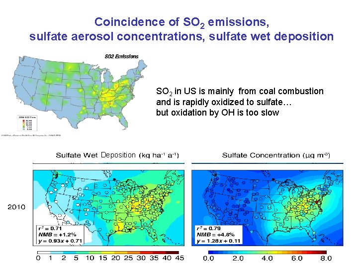 Coincidence of SO 2 emissions, sulfate aerosol concentrations, sulfate wet deposition SO 2 in Coincidence of SO 2 emissions, sulfate aerosol concentrations, sulfate wet deposition SO 2 in