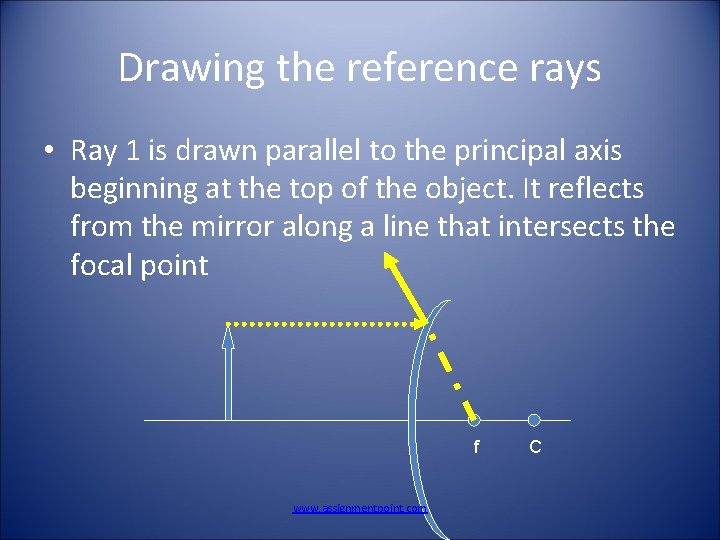 Drawing the reference rays • Ray 1 is drawn parallel to the principal axis