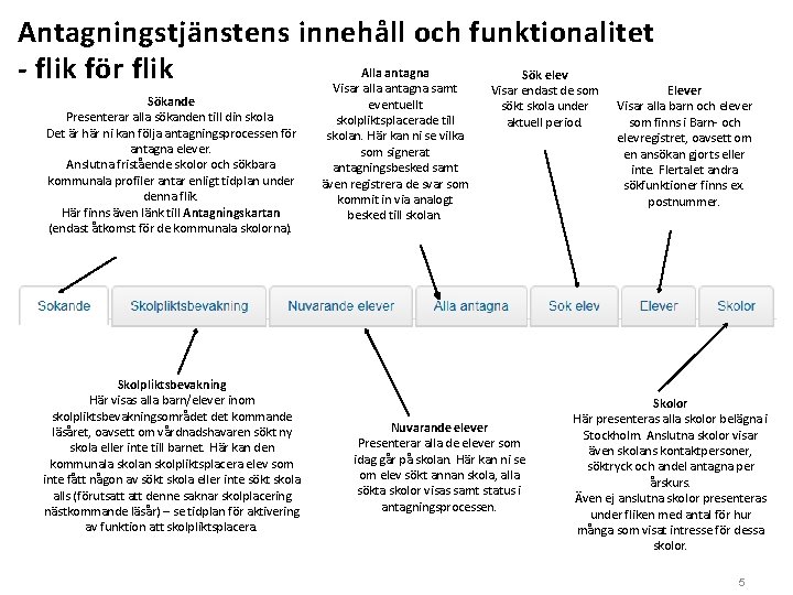 Antagningstjänstens innehåll och funktionalitet Alla antagna - flik för flik Sök elev Visar alla