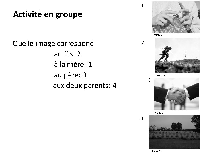 Activité en groupe 1 Image 1 Quelle image correspond au fils: 2 à la