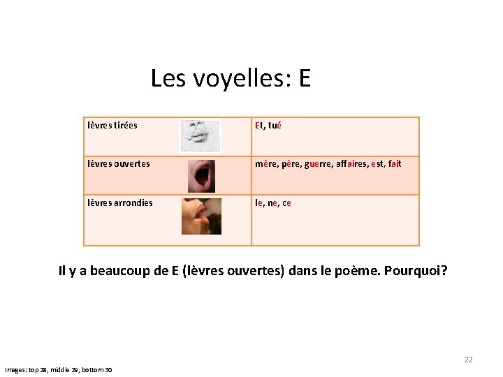 Les voyelles: E lèvres tirées Et, tué lèvres ouvertes mère, père, guerre, affaires, est,