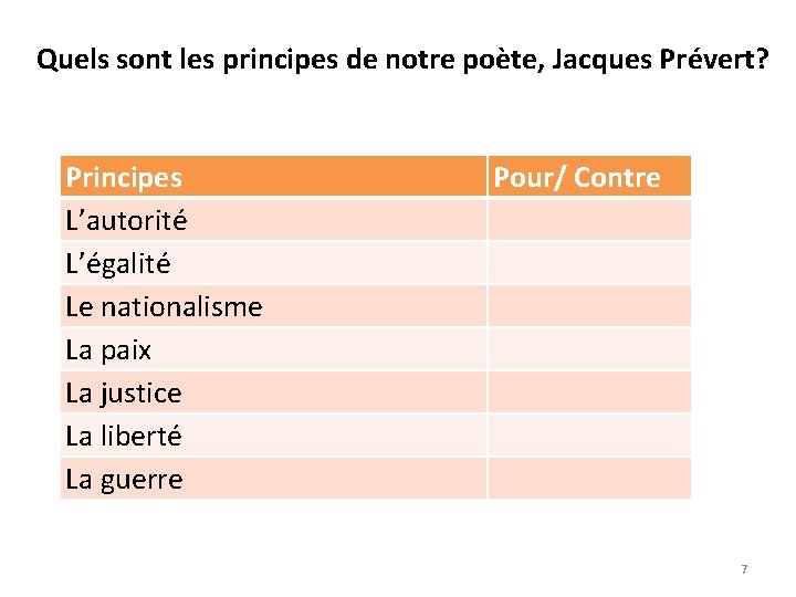 Quels sont les principes de notre poète, Jacques Prévert? Principes L’autorité L’égalité Le nationalisme