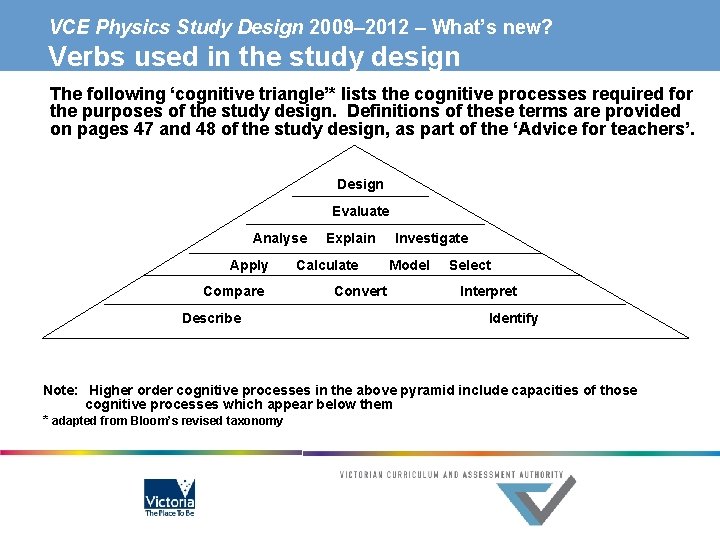 VCE Physics Study Design 2009– 2012 – What’s new? Verbs used in the study