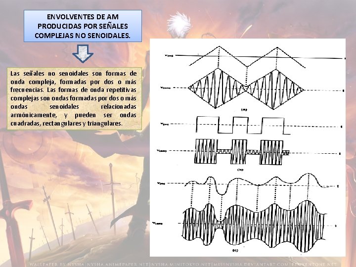 ENVOLVENTES DE AM PRODUCIDAS POR SEÑALES COMPLEJAS NO SENOIDALES. Las señales no senoidales son