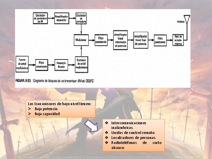 Los transmisores de bajo nivel tienen: Ø Baja potencia. Ø Baja capacidad. v Intercomunicaciones