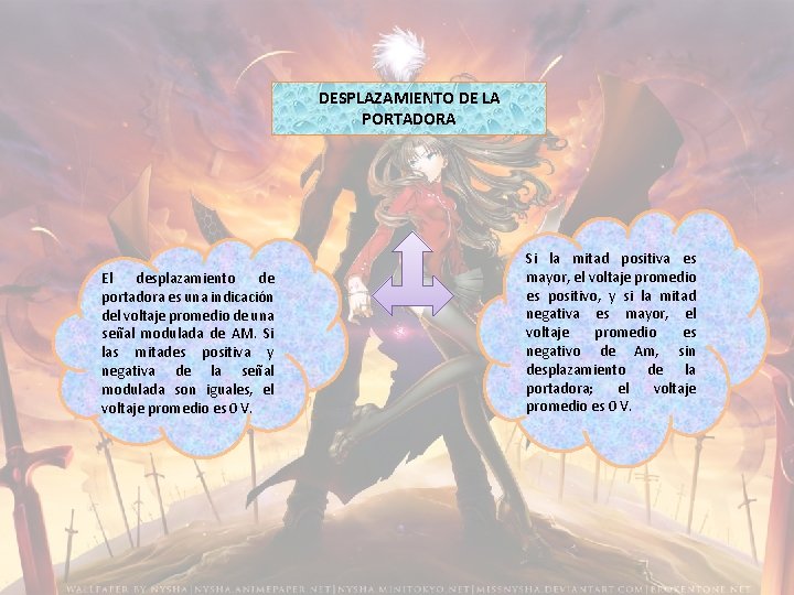 DESPLAZAMIENTO DE LA PORTADORA El desplazamiento de portadora es una indicación del voltaje promedio