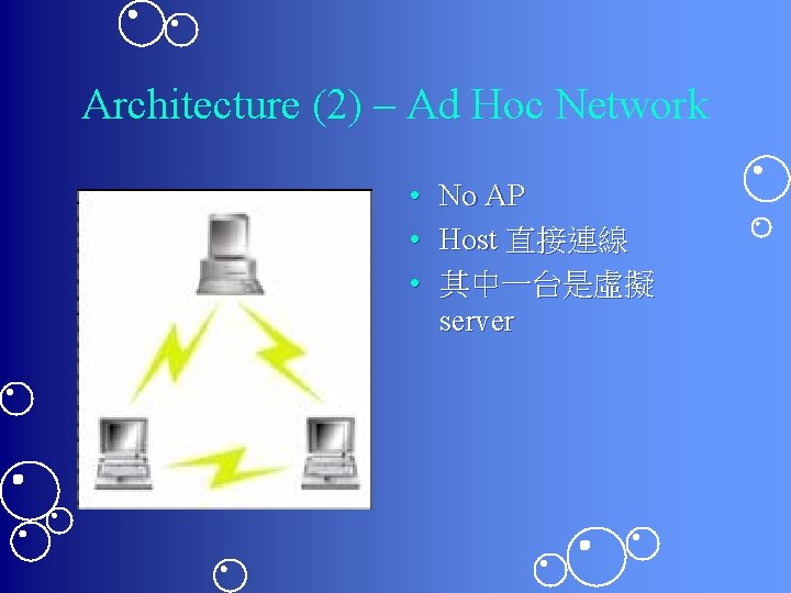 Architecture (2) – Ad Hoc Network • • • No AP Host 直接連線 其中一台是虛擬